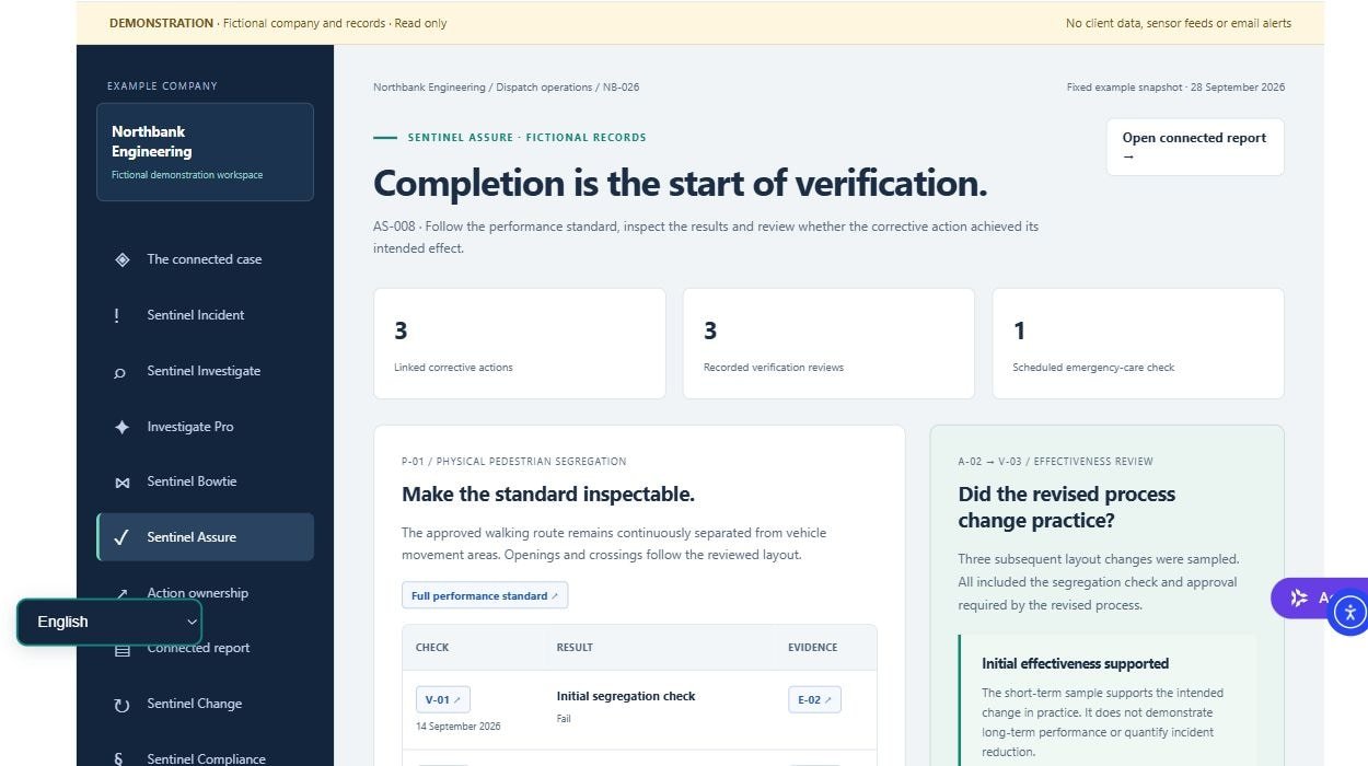 Sentinel Assure demonstration with control-verification checks and a fictional action-effectiveness review